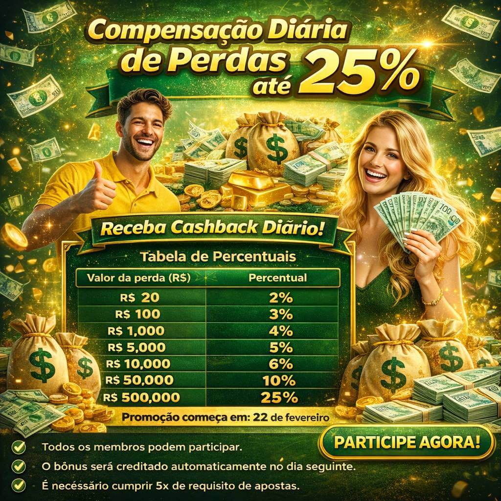Página oficial da 9552bet no Facebook